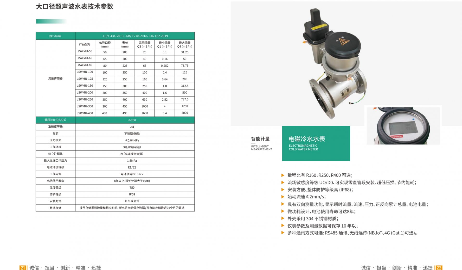 需要原文时请核对应栏目发布页