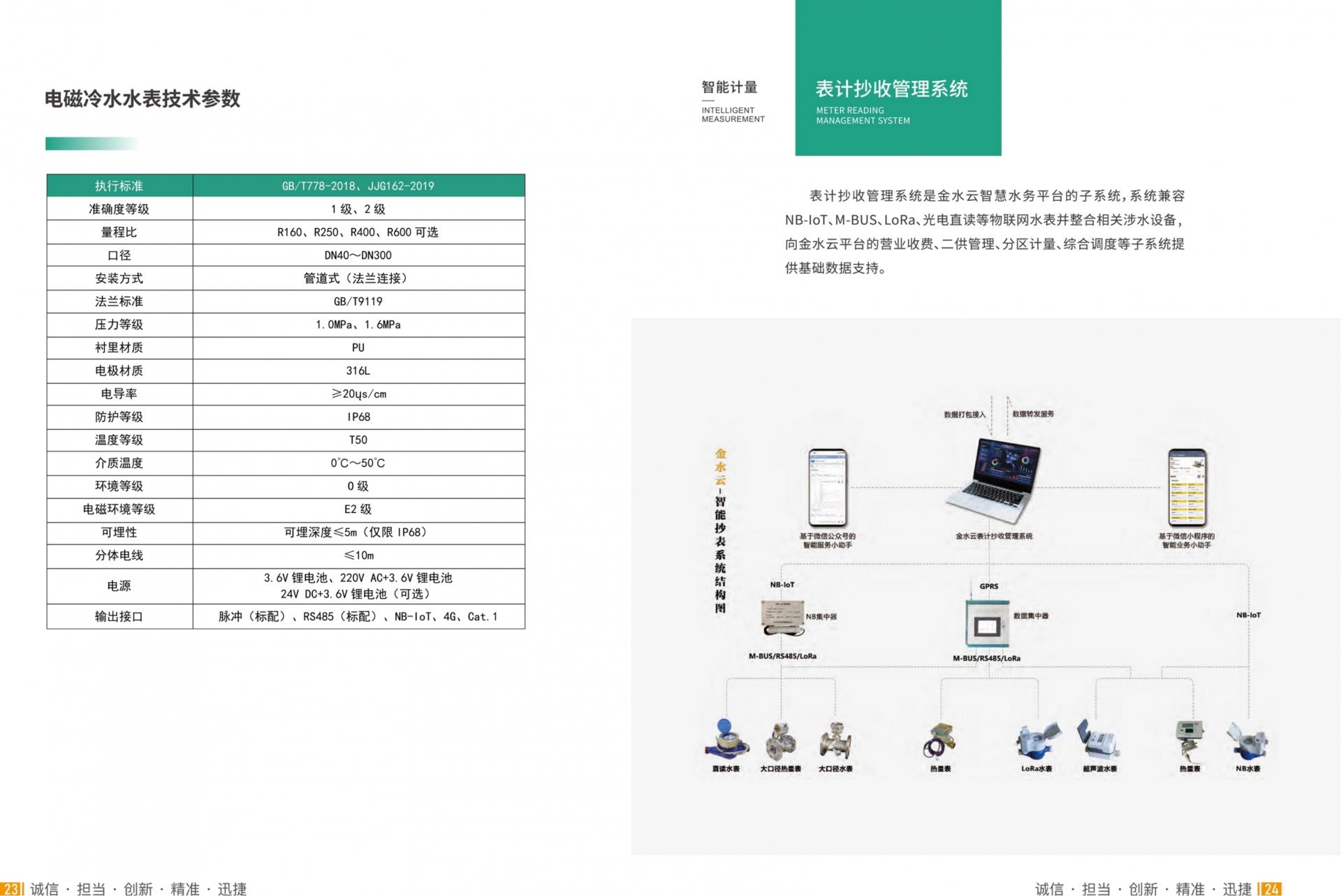 若从搜索引擎进入